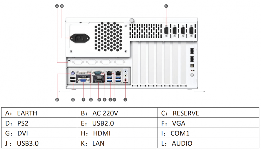 IPC615G2-Q470 RACK 19" průmyslový počítač NODKA