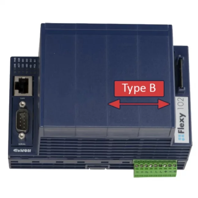 FLB3601 – 3× USB Ports, Card Type B