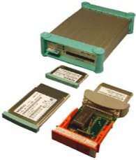6ES7792-0AA00-0XA0