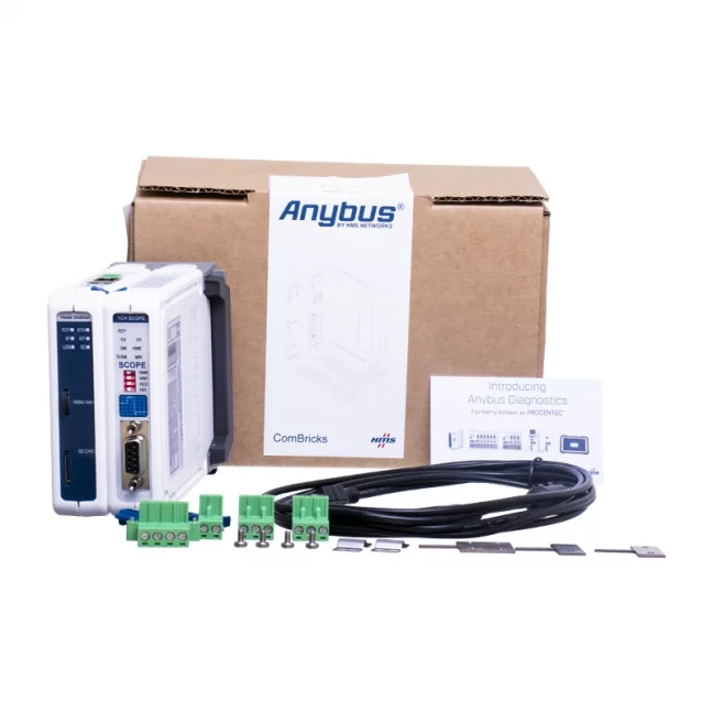 Anybus Standard monitoring kit