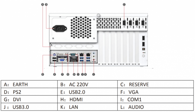 IPC615G2-Q370 4U Rack 19" průmyslový počítač NODKA