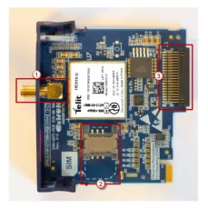 FLB3202 – 3G Modem GSM, Card Type B