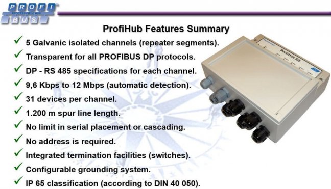 ProfiHub A5 PROFIBUS multi-repeater, IP65
