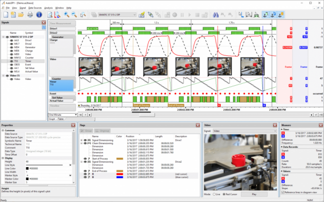 AutoSPY, analyzátor kroků PLC SIMATIC S5 a S7