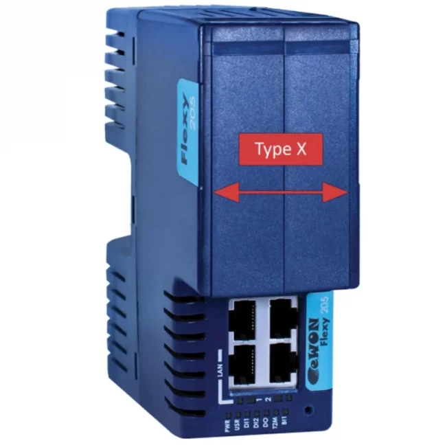 FLX3101 – Ethernet WAN 10/100 Mb, Card Type X