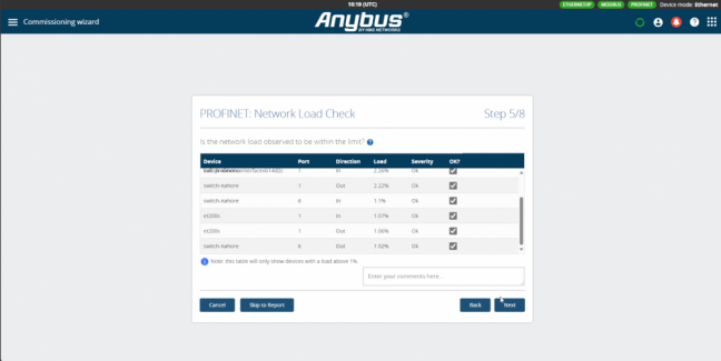 Průvodce měření sítě PROFINET - licence do Atlas2 Plus