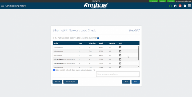 Ethernet/IP Measurement Guide - Atlas2 Plus License